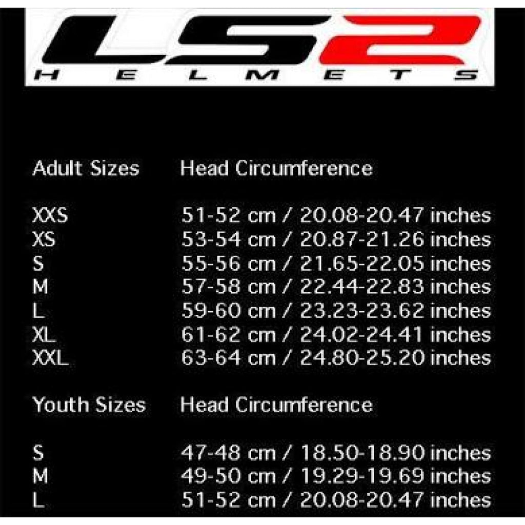 Head Circumference
